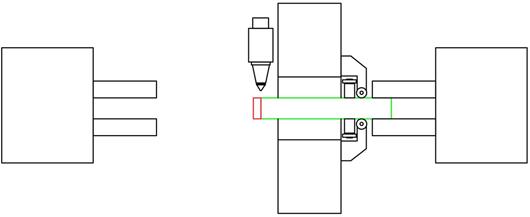 laser light cutting machine 3 chuck